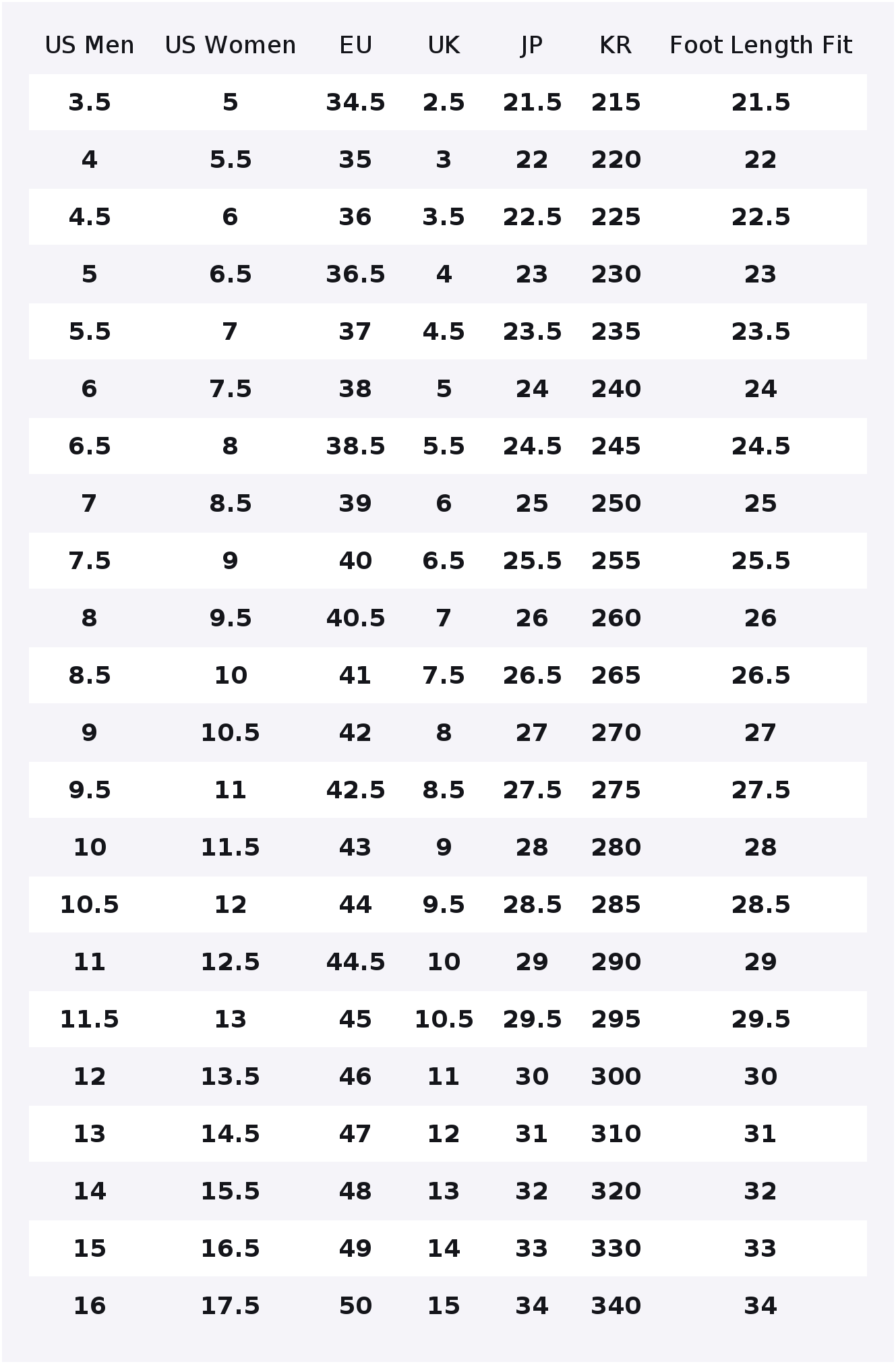 Vans Old Skool Reissue 136 スケー - Vans Shoes Old Skool のレビューと価格